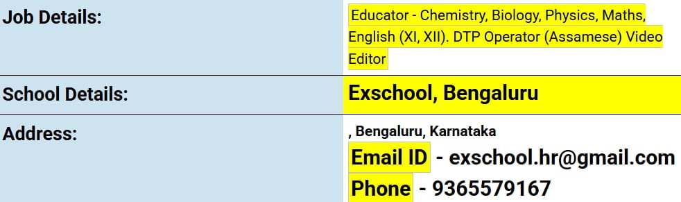 School Jobs at  Exschool, Bengaluru ,  Bengaluru (Bangalore) Urban